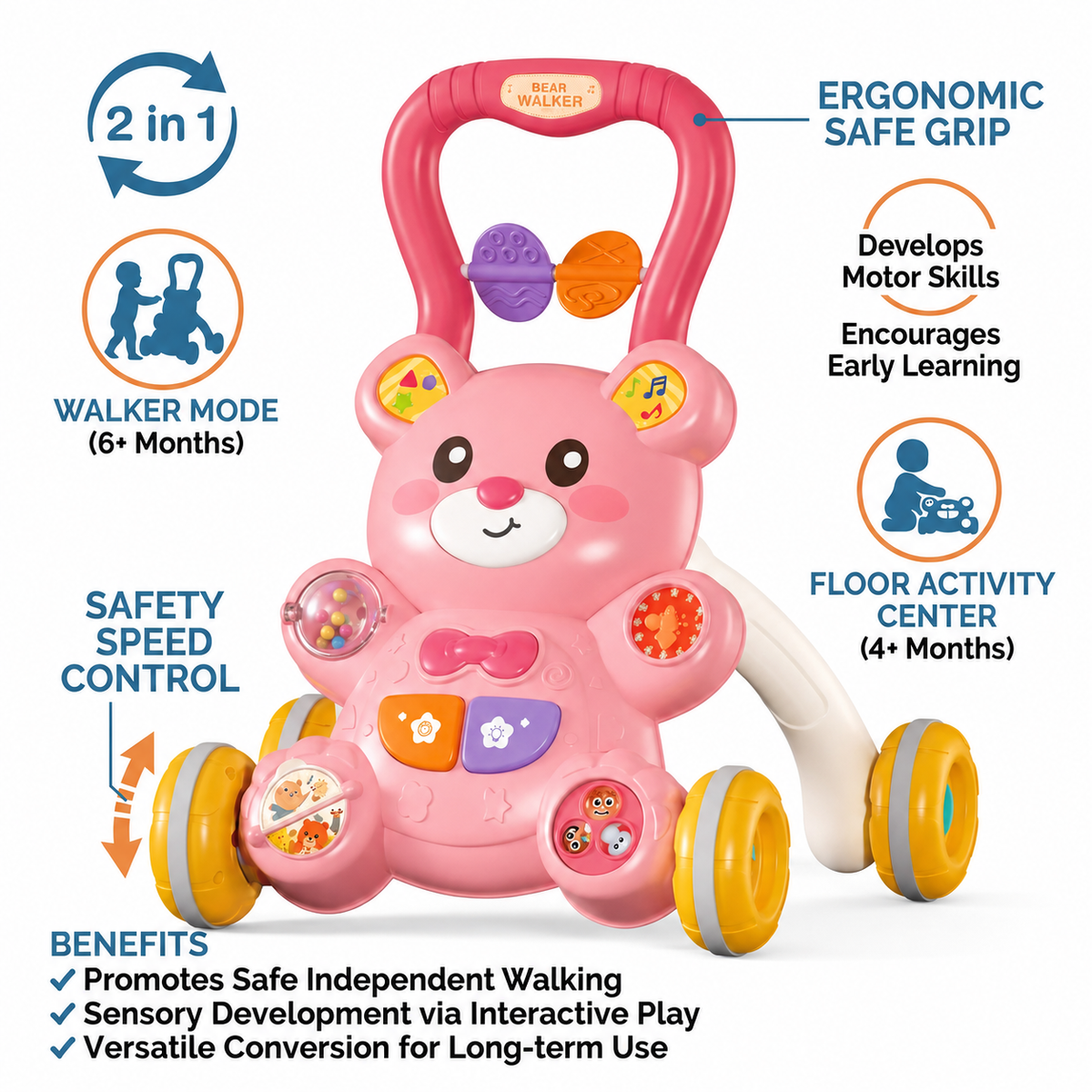 2-in-1 Bear Baby Walker & Activity Table with Lights & Sounds 0M+