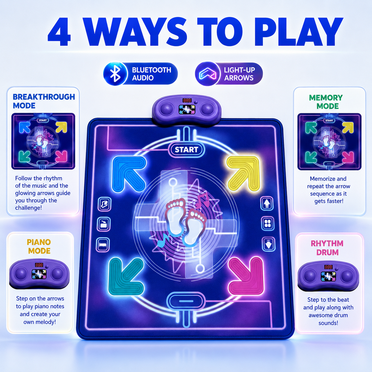Kids Bluetooth Dance Mat with 4 Play Modes and Light-Up Arrows, Ages 3+