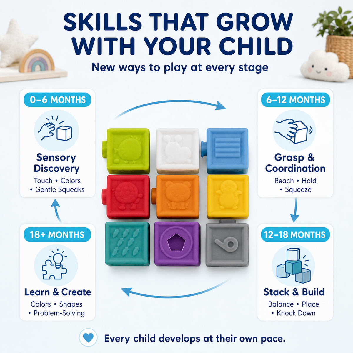 Baby Soft Sensory Blocks, 9-Piece Textured Stacking Toy, Ages 0+