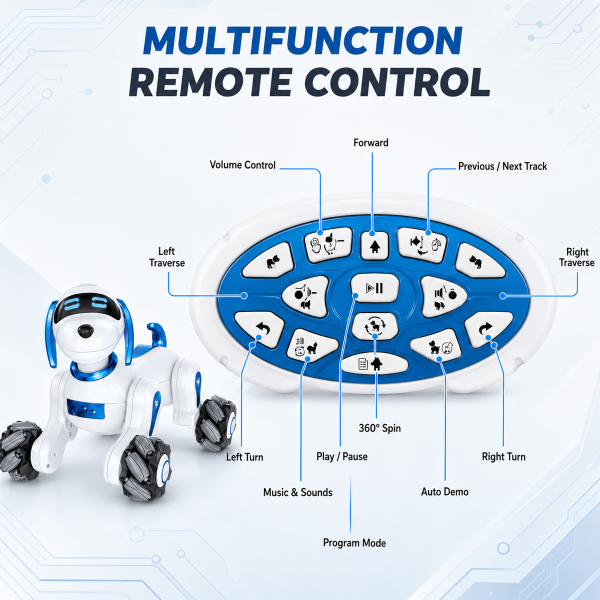 Smart RC Robot Dog with Touch Sensor, Music, Lights & 360° Spins, Ages 6+